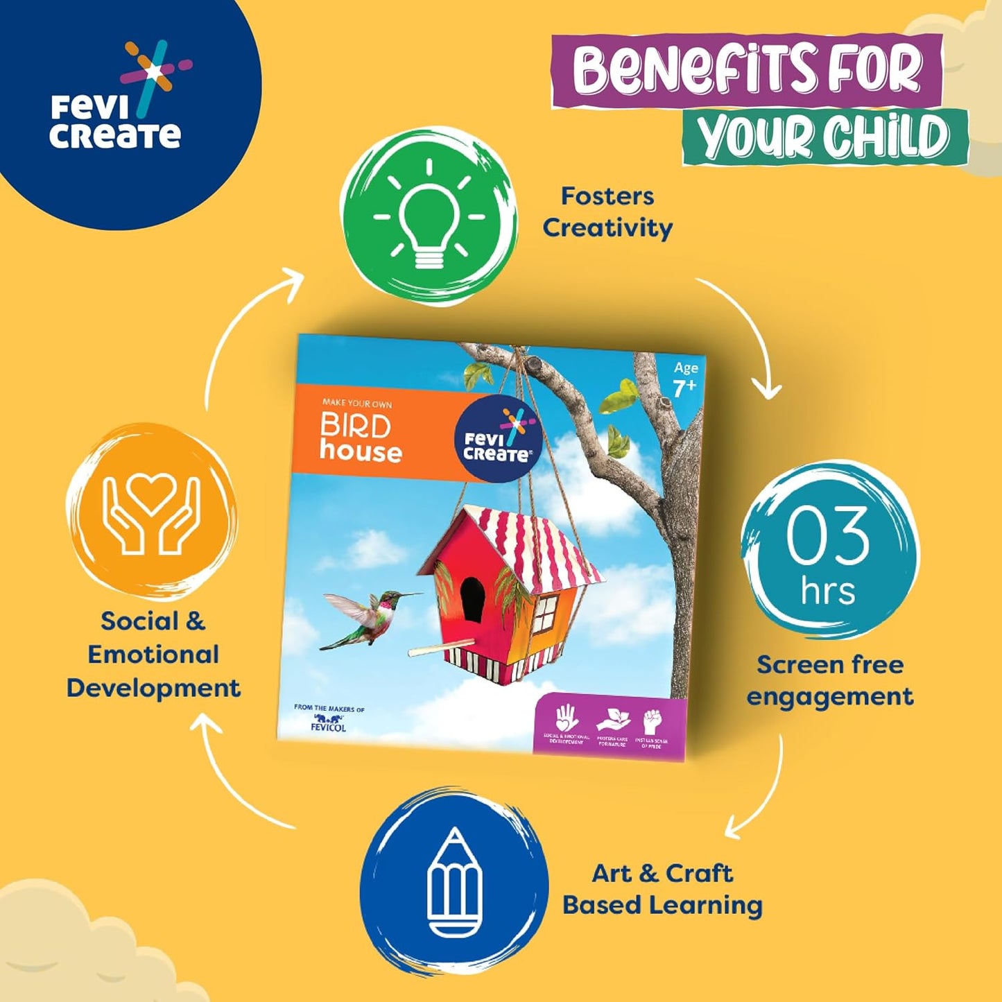 Fevicreate Bird House Craft Kit DIY for Kids 5+ | Paint & Hang